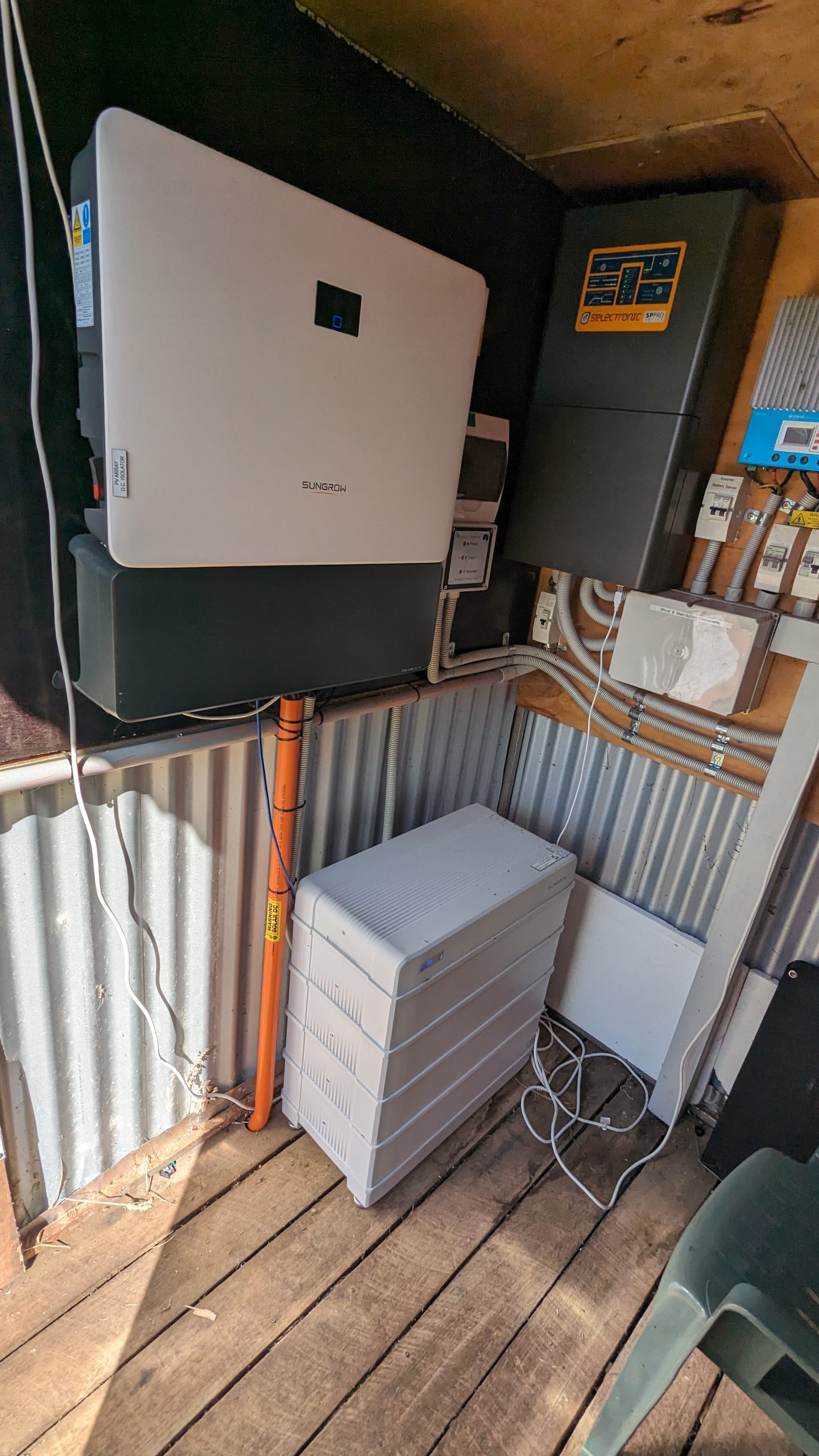 Understanding the Basics of Off-Grid Solar Systems