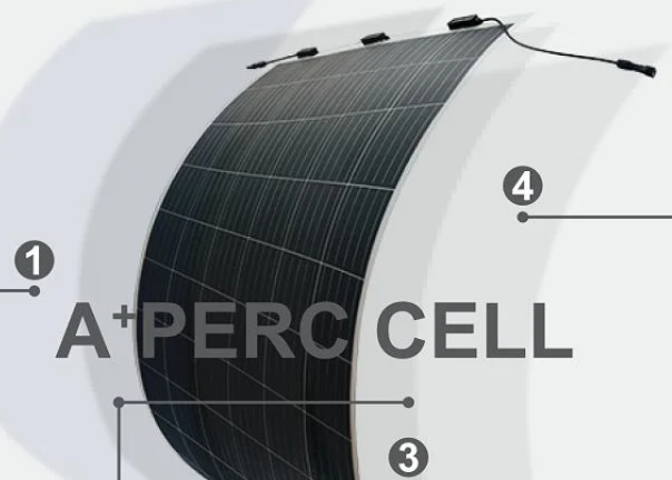 Sunman: Flexible Solar Panels for a Sustainable Future