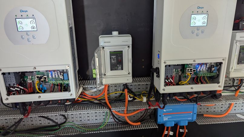 Off-Grid Solar Inverter and Battery Brands in Europe