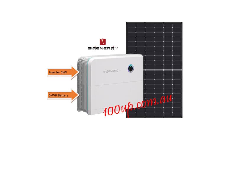 3kW off-grid solar kit showing 400W solar panel, SideNRGY inverter and 5kWh battery system on black background