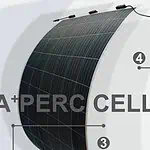 Sunman eArc flexible solar panel showing curved lightweight design with labeled components and A+ PERC cell technology