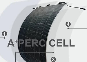 Sunman eArc flexible solar panel showing curved lightweight design with labeled components and A+ PERC cell technology